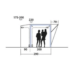 Outwell SET Parkville 200SA Inkl. ONS Lichtsystem -Dometic Verkaufs-Shop SET Parkville 200SA inkl ONS Lichtsystem 3 1280x1280