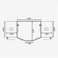 Dometic SET Ace AIR All-Season 400 S Inkl. Teppich, Unterlage, Andruckstangenset Und Elektrischer Pumpe -Dometic Verkaufs-Shop ace 400 zeichnung 1280x1280